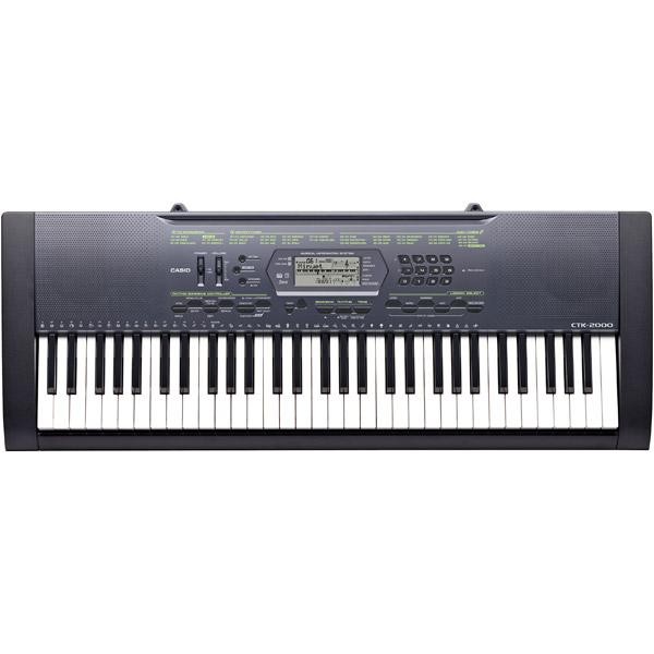 CTK2000
