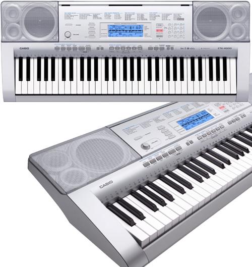 CTK4000
