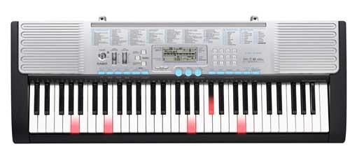 LK220