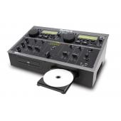 CDMIX1