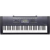 CTK2000